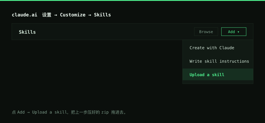 claude.ai 的 Skills 设置页，点右上 Add 按钮弹出下拉菜单，其中 Upload a skill 一项被高亮